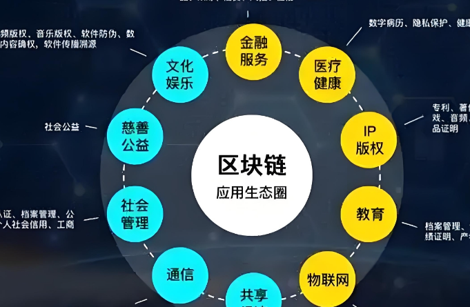 TON欧交易卡顿解决操作界面示意图 - 2026优化版